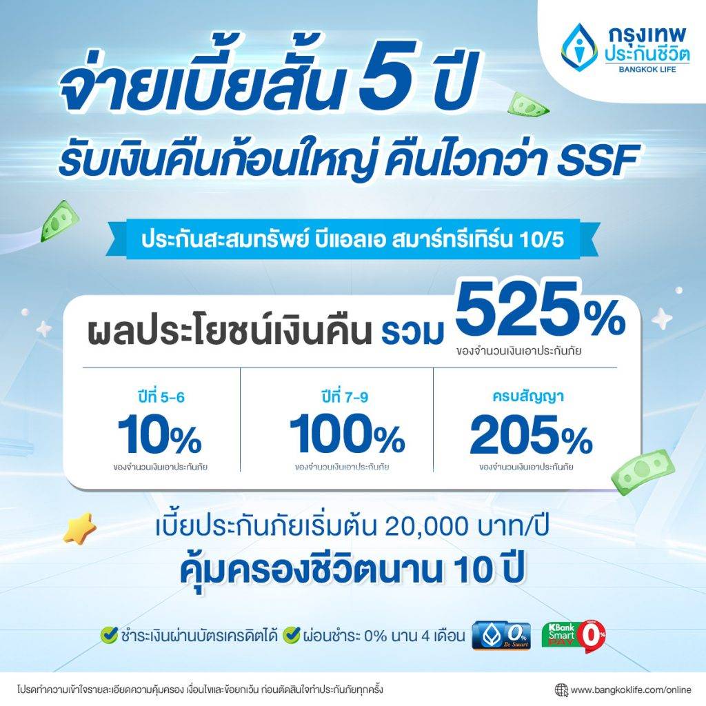 บีแอลเอ สมาร์ทรีเทิร์น 10/5 bla smartreturn 10/5