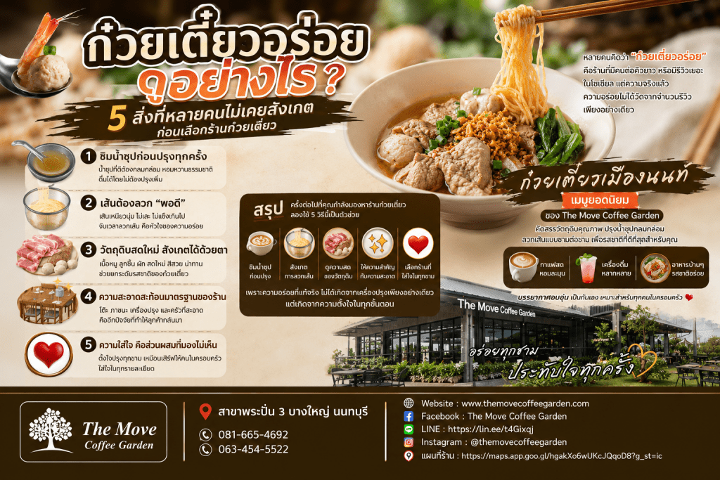 ก๋วยเตี๋ยวอร่อย ดูอย่างไร?
