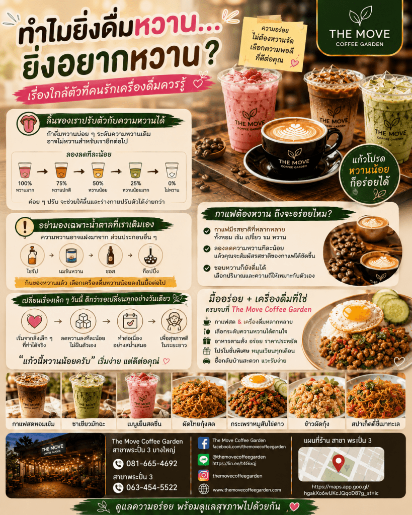 ทำไมยิ่งดื่มหวาน…ยิ่งอยากหวาน? เรื่องใกล้ตัวที่คนรักเครื่องดื่มควรรู้