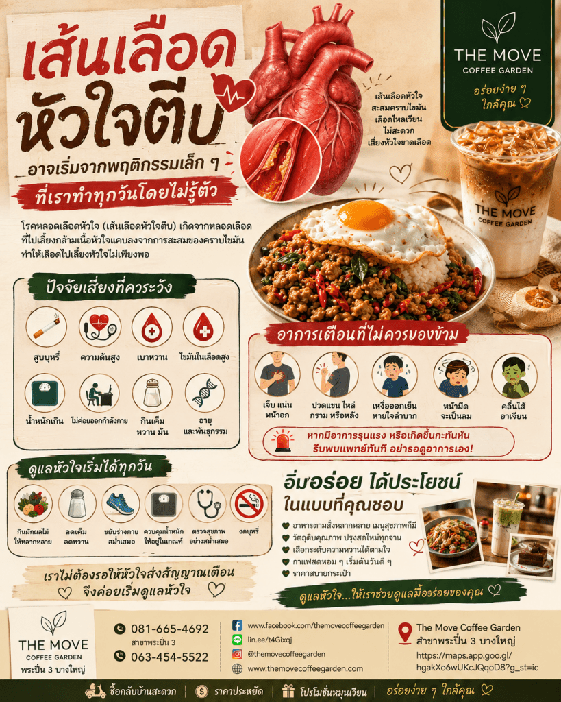 เส้นเลือดหัวใจตีบ…อาจเริ่มจากพฤติกรรมเล็ก ๆ ที่เราทำทุกวันโดยไม่รู้ตัว