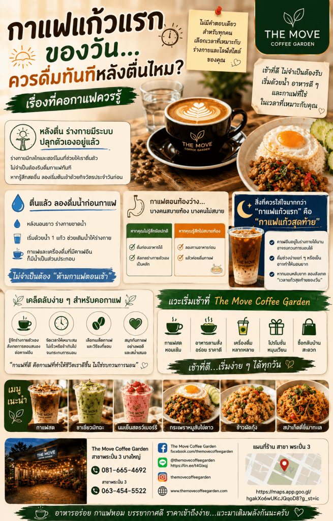 กาแฟแก้วแรกของวัน ควรดื่มทันทีหลังตื่นไหม?