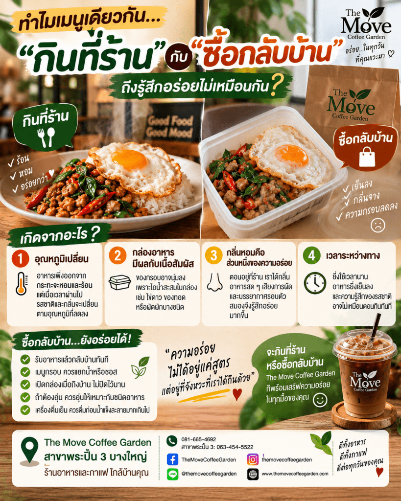 🍛 ทำไมเมนูเดียวกัน…“กินที่ร้าน” กับ “ซื้อกลับบ้าน” ถึงรู้สึกอร่อยไม่เหมือนกัน?