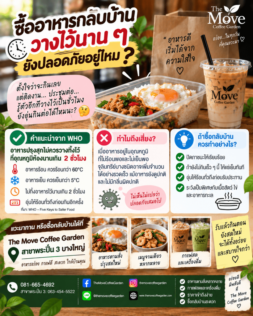 🍱 ซื้ออาหารกลับบ้านแล้ววางไว้บนโต๊ะนาน ๆ…ยังปลอดภัยอยู่ไหม?