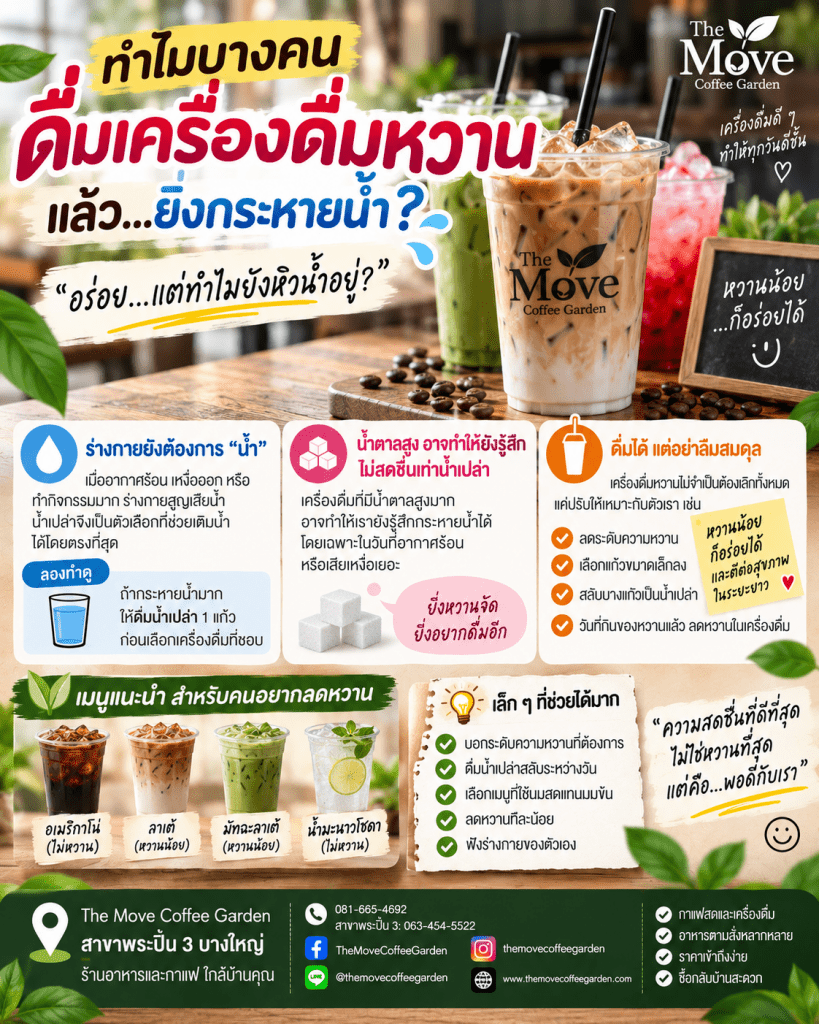 🥤 ทำไมบางคนดื่มเครื่องดื่มหวานแล้ว “ยิ่งกระหายน้ำ”?